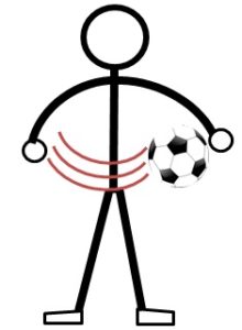 サッカーのボールフィーリング練習1