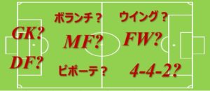 画像：