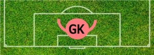 ポジション：GK（ゴールキーパー）