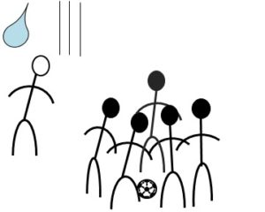 サッカーボールを選手で囲んで運ぶ図