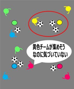 サッカー練習：ボール集めの説明画像：周りが見えていない様子