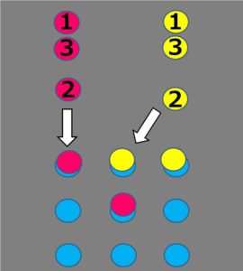 サッカー練習としてのtic tac toeの説明画像2
