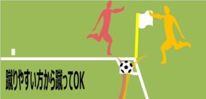 コーナーキックの蹴り方を解説した画像