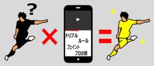 記事：「サッカーが上手くなるためにおすすめの動画」のトップ画像